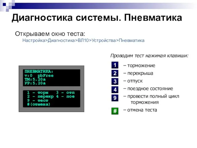 Диагностика системы. Пневматика Открываем окно теста: Настройка>Диагностика>ВЛ10>Устройства>Пневматика – торможение –