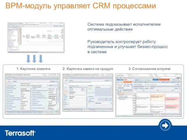 BPM-модуль управляет CRM процессами Руководитель контролирует работу подчиненных и улучшает