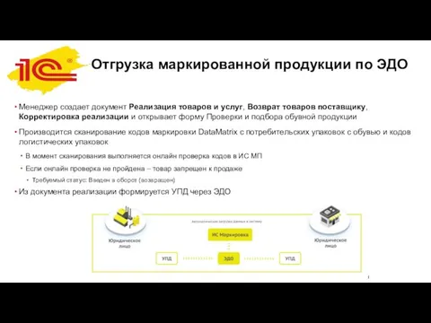 Отгрузка маркированной продукции по ЭДО Менеджер создает документ Реализация товаров