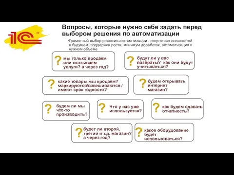 Вопросы, которые нужно себе задать перед выбором решения по автоматизации