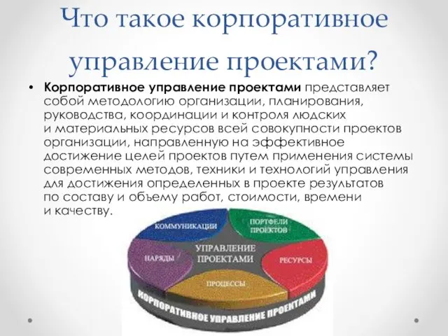 Что такое корпоративное управление проектами? Корпоративное управление проектами представляет собой