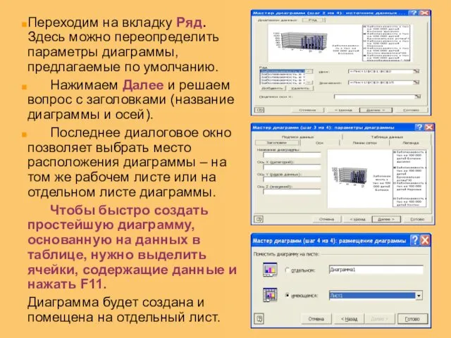 Переходим на вкладку Ряд. Здесь можно переопределить параметры диаграммы, предлагаемые