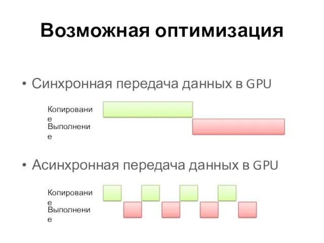 Возможная оптимизация Синхронная передача данных в GPU Асинхронная передача данных в GPU