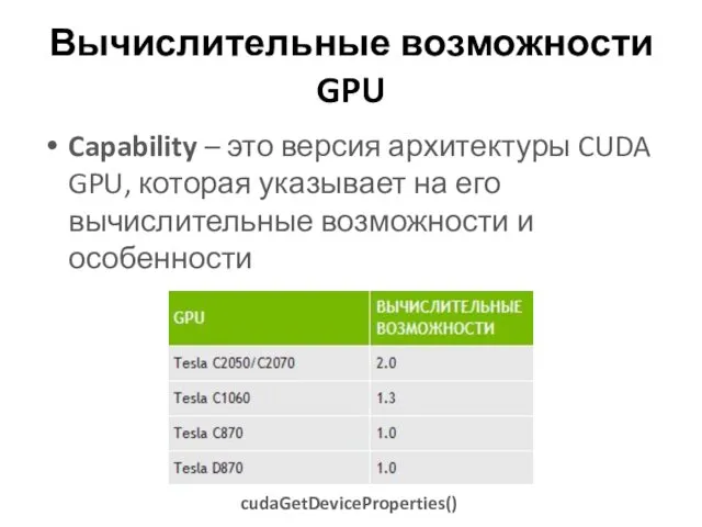 Вычислительные возможности GPU Capability – это версия архитектуры CUDA GPU,