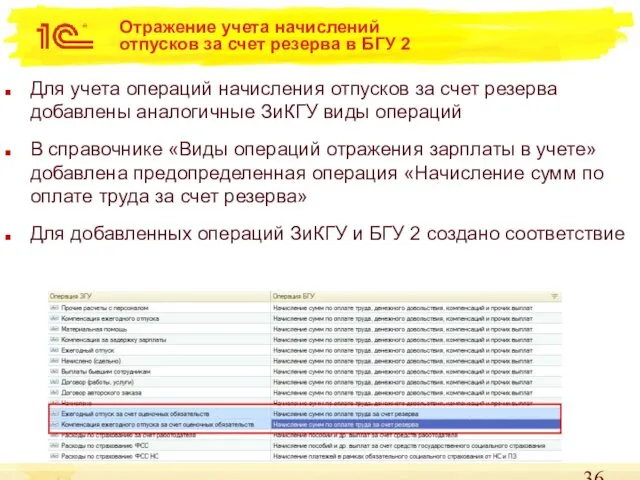 Отражение учета начислений отпусков за счет резерва в БГУ 2