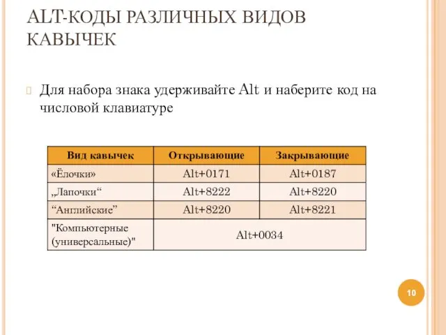 ALT-КОДЫ РАЗЛИЧНЫХ ВИДОВ КАВЫЧЕК Для набора знака удерживайте Alt и наберите код на числовой клавиатуре