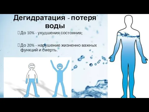 Дегидратация - потеря воды До 10% - ухудшения состояния; До