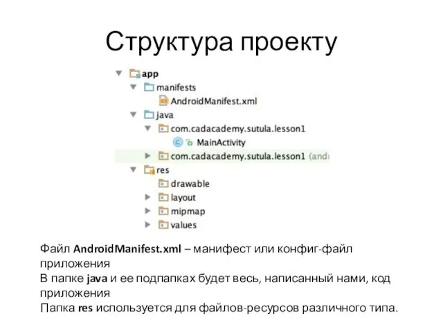 Структура проекту Файл AndroidManifest.xml – манифест или конфиг-файл приложения В