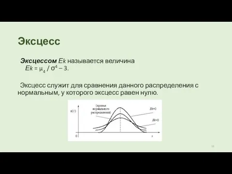 Эксцесс Эксцессом Еk называется величина Еk = μ4 / σ4