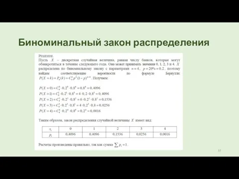 Биноминальный закон распределения