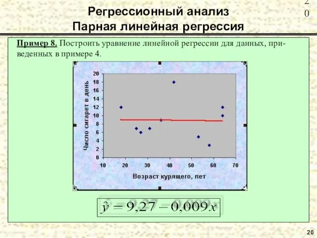 20 Пример 8. Построить уравнение линейной регрессии для данных, при-веденных