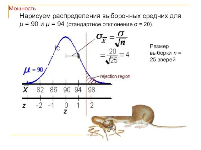 Мощность Нарисуем распределения выборочных средних для μ = 90 и