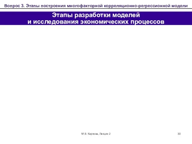 М.В. Карпова, Лекция 2 Этапы разработки моделей и исследования экономических