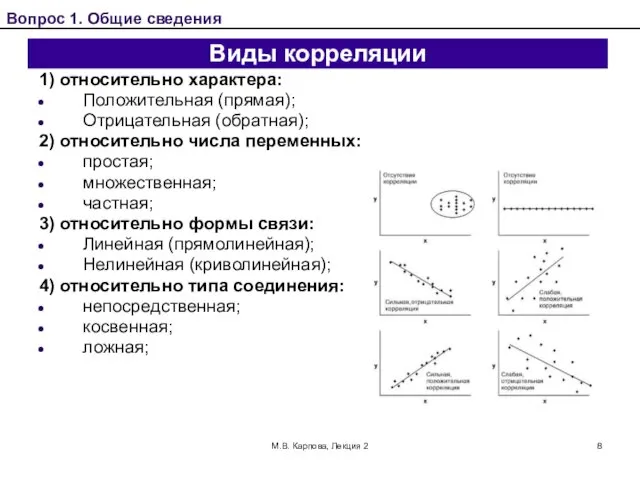 М.В. Карпова, Лекция 2 Виды корреляции 1) относительно характера: Положительная