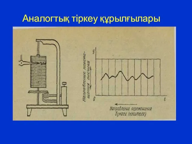 Аналогтық тіркеу құрылғылары