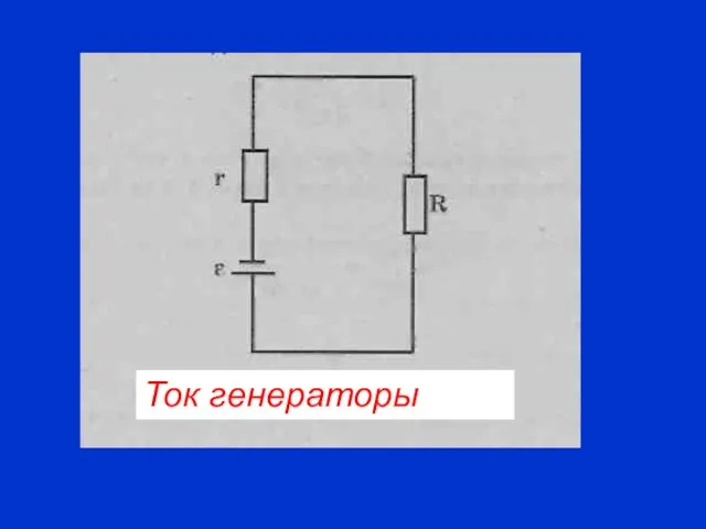 Ток генераторы