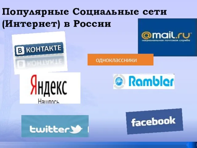 Популярные Социальные сети (Интернет) в России