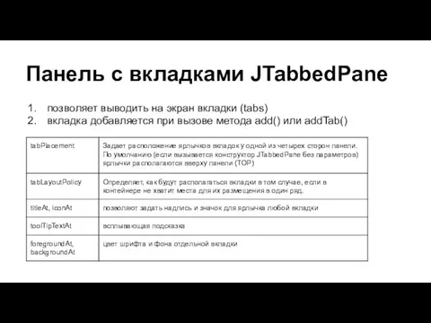 Панель с вкладками JTabbedPane позволяет выводить на экран вкладки (tabs)