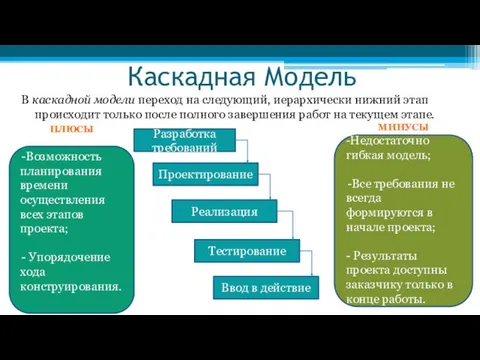 Каскадная Модель В каскадной модели переход на следующий, иерархически нижний