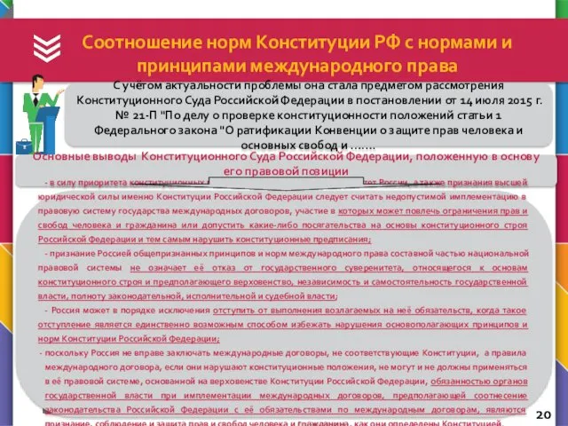 Соотношение норм Конституции РФ с нормами и принципами международного права