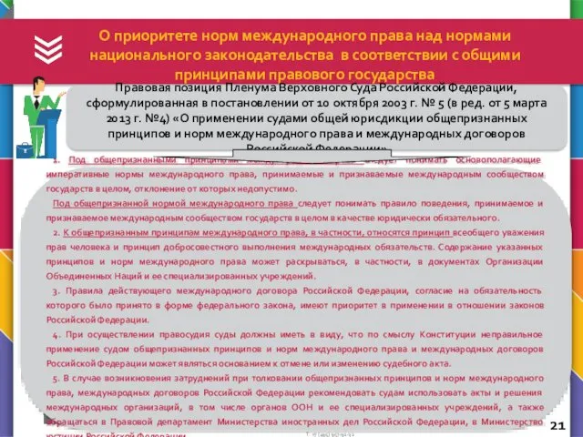 О приоритете норм международного права над нормами национального законодательства в