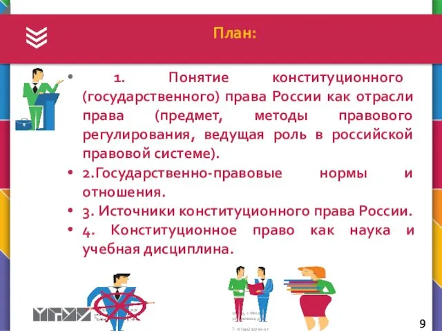 1. Понятие конституционного (государственного) права России как отрасли права (предмет,