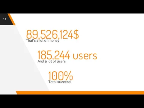 89,526,124$ That’s a lot of money 100% Total success! 185,244 users And a lot of users