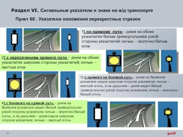 2) с пересечением прямого пути – днем на обоих указателях