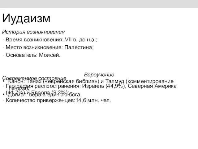 Иудаизм История возникновения Время возникновения: VII в. до н.э.; Место