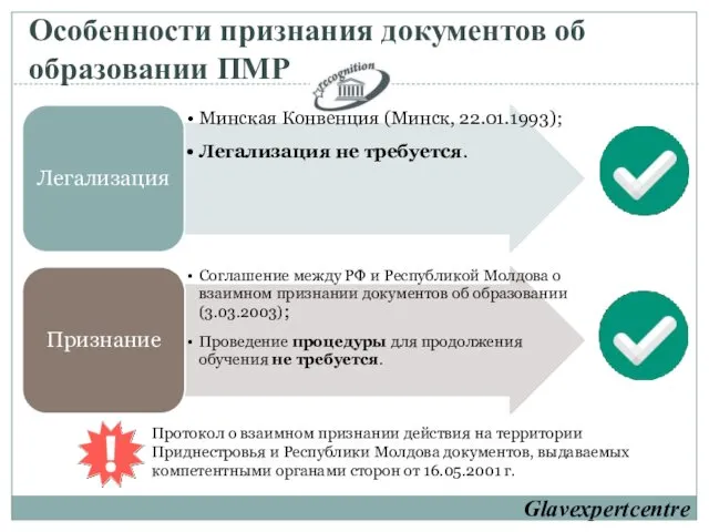 Протокол о взаимном признании действия на территории Приднестровья и Республики