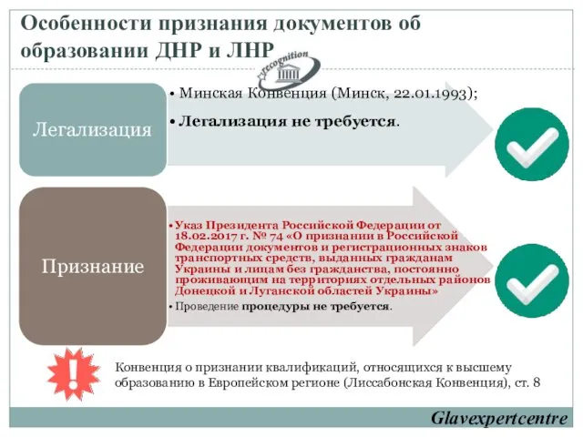 Конвенция о признании квалификаций, относящихся к высшему образованию в Европейском