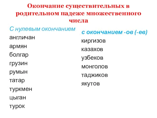 Окончание существительных в родительном падеже множественного числа с окончанием -ов