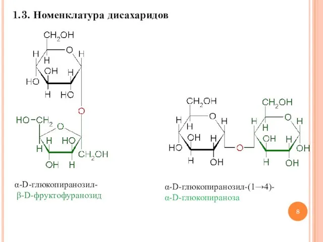 1.3. Номенклатура дисахаридов α-D-глюкопиранозил- β-D-фруктофуранозид α-D-глюкопиранозил-(1→4)- α-D-глюкопираноза