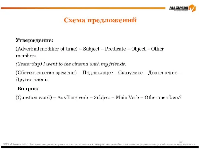 Утверждение: (Adverbial modifier of time) – Subject – Predicate –