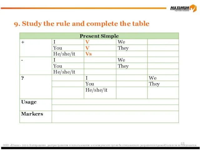 9. Study the rule and complete the table