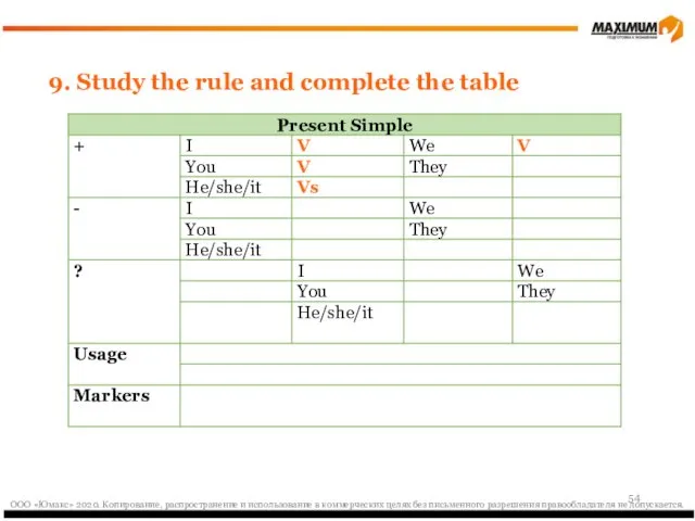 9. Study the rule and complete the table