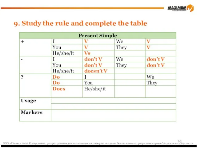 9. Study the rule and complete the table