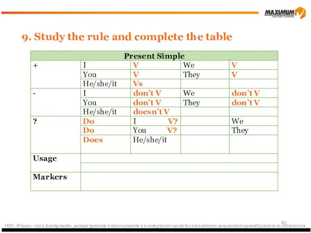 9. Study the rule and complete the table