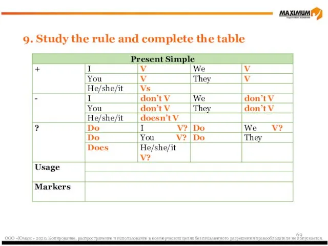 9. Study the rule and complete the table