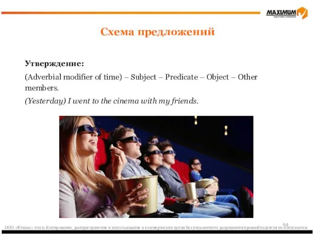 Утверждение: (Adverbial modifier of time) – Subject – Predicate –