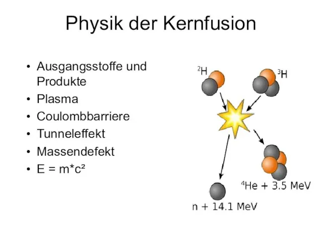 Physik der Kernfusion Ausgangsstoffe und Produkte Plasma Coulombbarriere Tunneleffekt Massendefekt E = m*c²