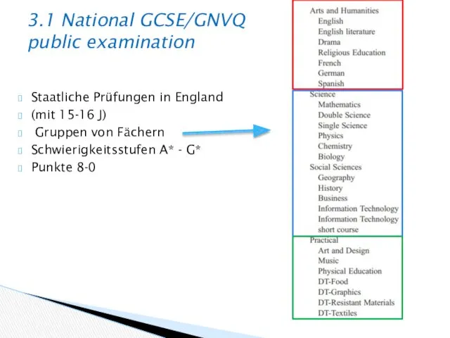 Staatliche Prüfungen in England (mit 15-16 J) Gruppen von Fächern