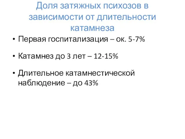 Доля затяжных психозов в зависимости от длительности катамнеза Первая госпитализация