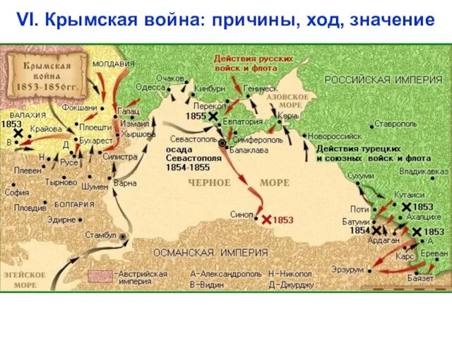 VI. Крымская война: причины, ход, значение Подписание Эрфуртского договора