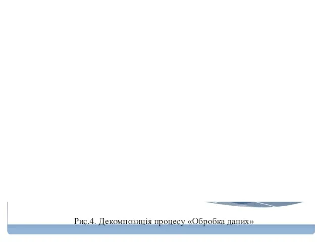 Рис.4. Декомпозиція процесу «Обробка даних»