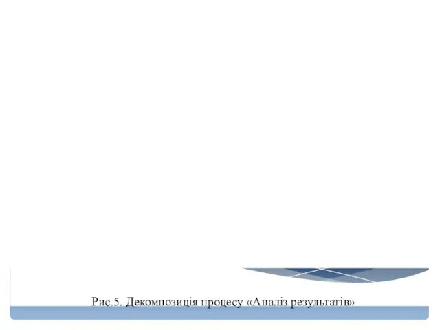 Рис.5. Декомпозиція процесу «Аналіз результатів»