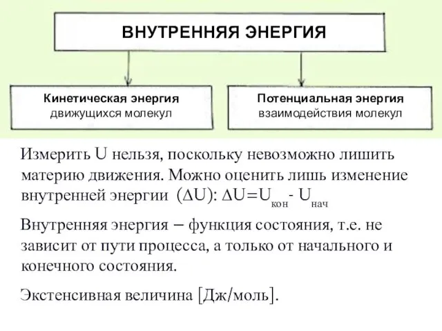 Измерить U нельзя, поскольку невозможно лишить материю движения. Можно оценить