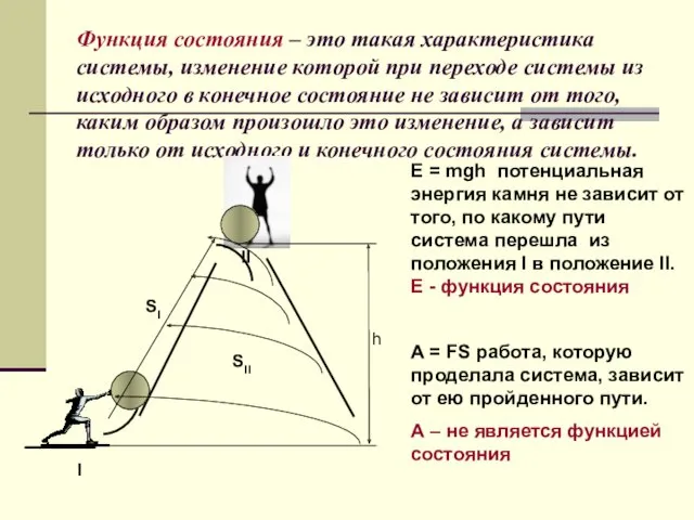 Функция состояния – это такая характеристика системы, изменение которой при