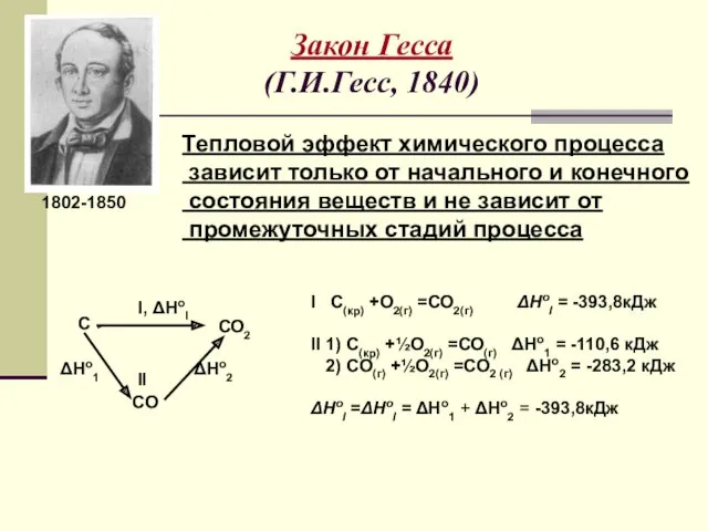 Закон Гесса (Г.И.Гесс, 1840) 1802-1850 Тепловой эффект химического процесса зависит
