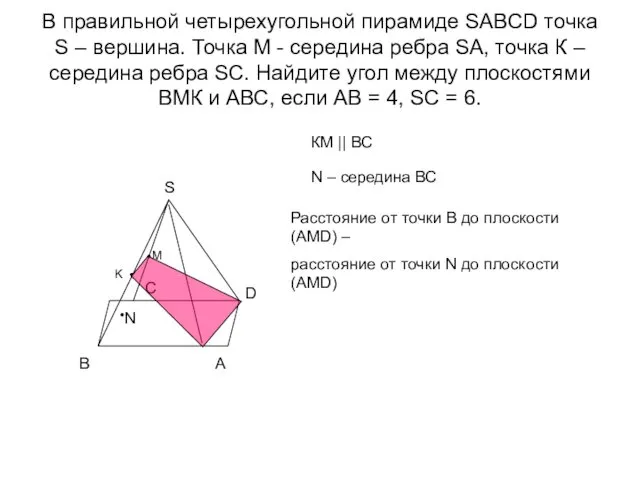 В правильной четырехугольной пирамиде SABCD точка S – вершина. Точка